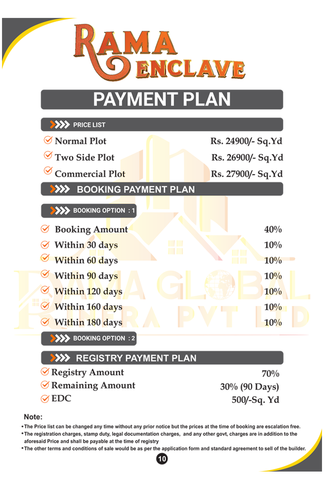 Rama Enclave Township Price List